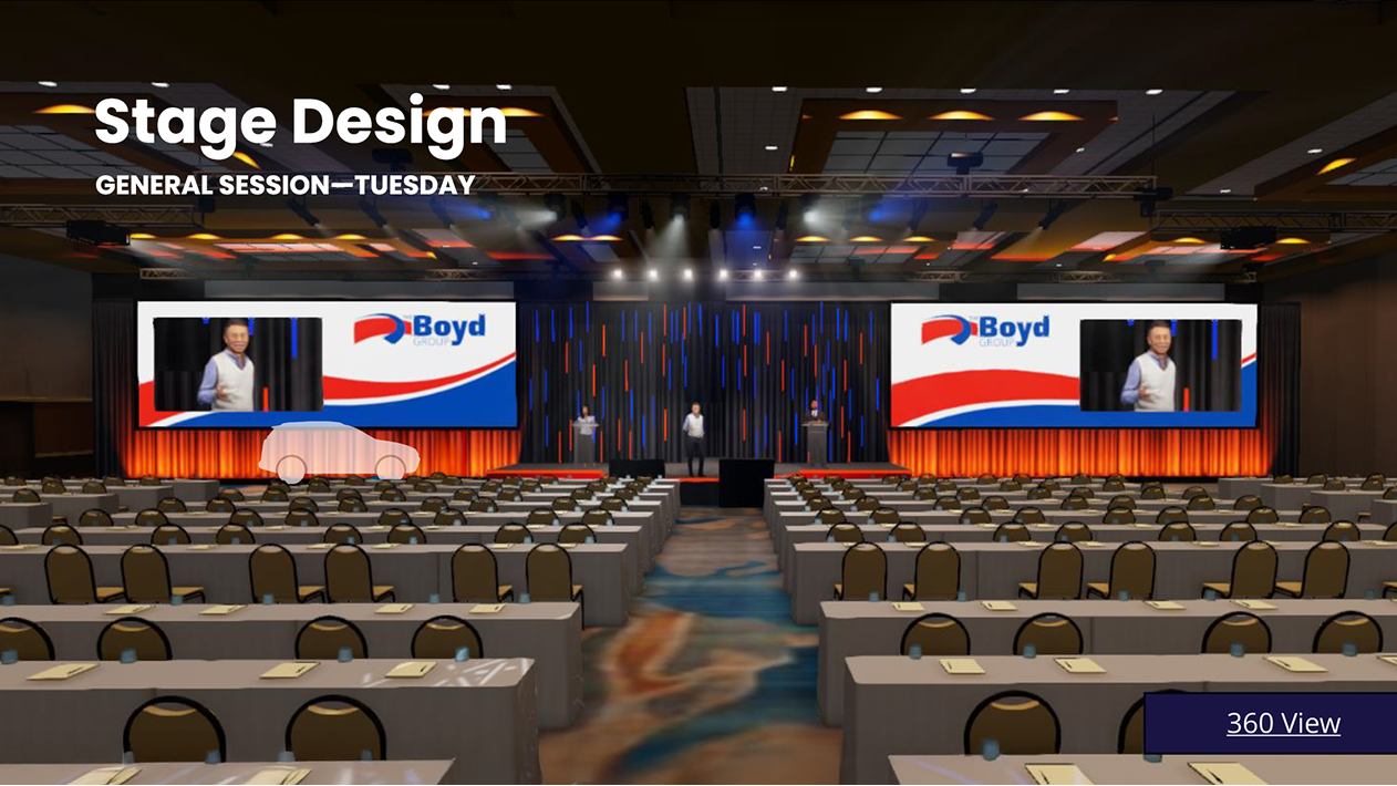 Push22 | Boyd Group Group Preplanning Session Stage Push22 | Boyd Group Group Preplanning Session Stage